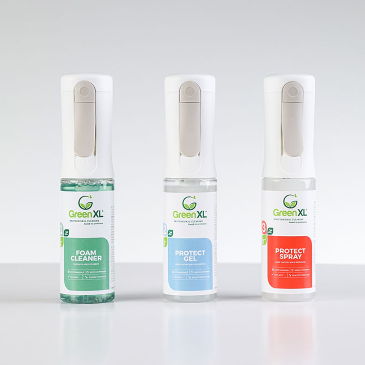 Pflege-Set - Lüftung